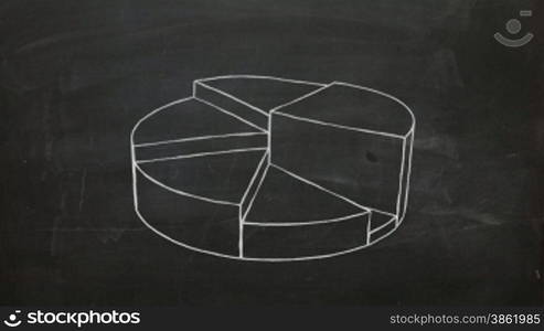 Business graph on blackboard