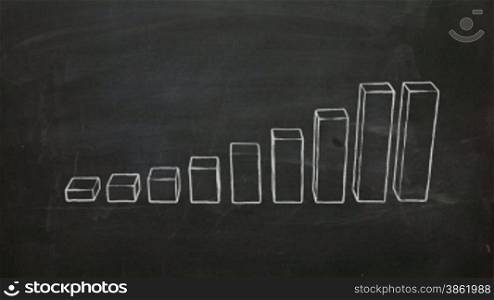 Business graph on blackboard