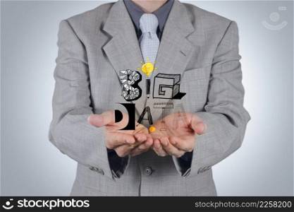 business hand show drawing graphic design BIG DATA word as concept 