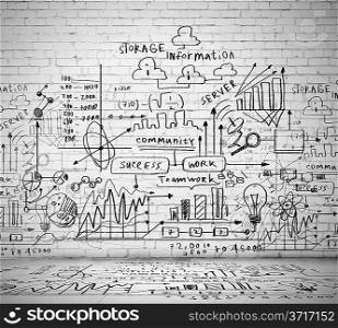 Business ideas sketch