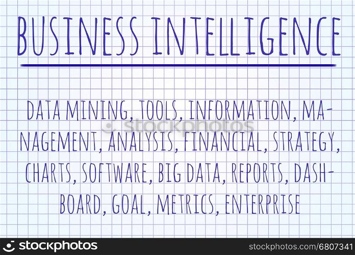 Business intelligence word cloud written on a piece of paper