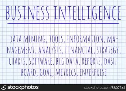 Business intelligence word cloud written on a piece of paper