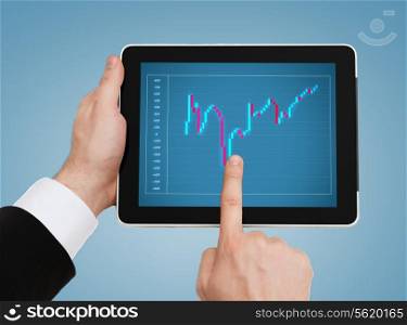 business, internet and technology concept - close up of man hands holding and pointing finger on tablet pc computer screen