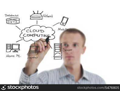 business man draw cloud computing chart on glass isolated over white background in studio
