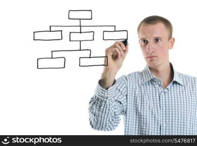 business man draw organisation flow chart isolated on white background in studio