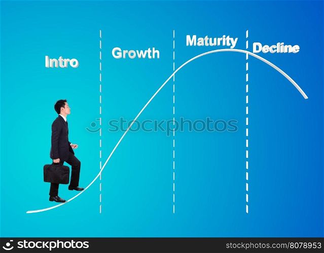 business man stepping forward on a product life cycle chart (PLC)