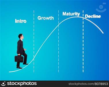 business man stepping forward on a product life cycle chart (PLC)