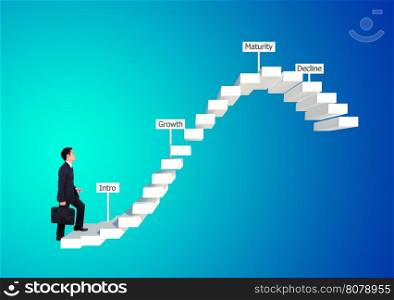 business man stepping forward on stair with product life cycle concept (PLC business concept)