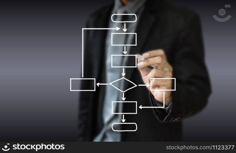 business man writing concept of business process improve