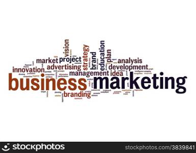 Business marketing word cloud