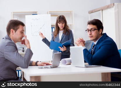 Business meeting with employees in the office