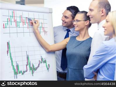 business, money and office concept - smiling business team with forex chart on flip board having discussion
