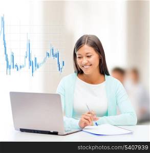 business, money and technology concept - asian businesswoman with laptop, documents and forex chart in office