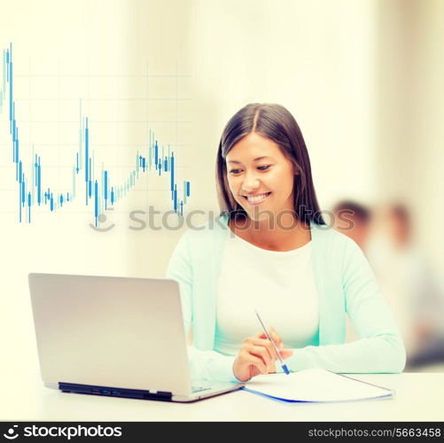 business, money and technology concept - asian businesswoman with laptop, documents and forex chart in office