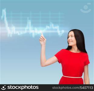 business, new technology and money concept - attractive young woman in red dress pointing her finger at forex chart