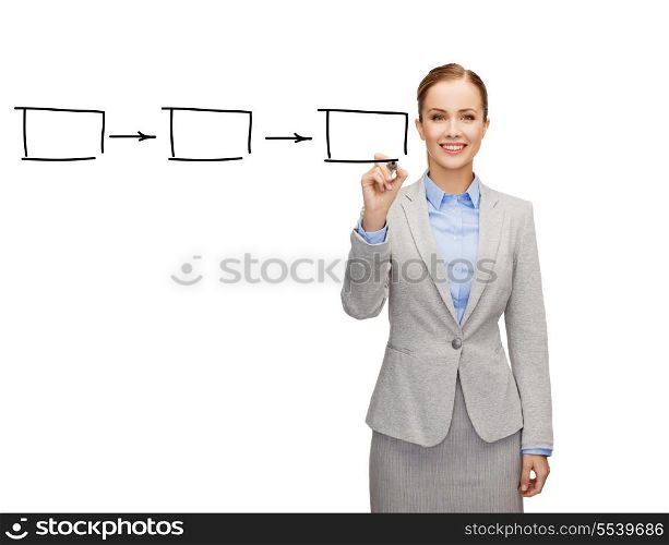 business, office and advertising concept - smiling businesswoman drawing squares on virtual screen