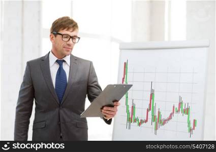 business, office and money concept - businessman in suit and black eyeglasses with clipboard and flip board with forex chart in office