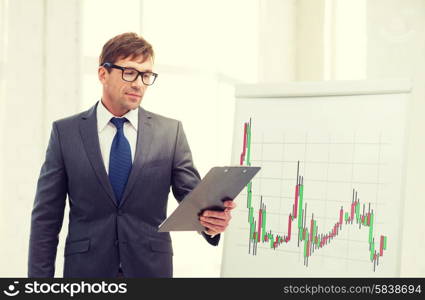 business, office and money concept - businessman in suit and black eyeglasses with clipboard and flip board with forex chart in office