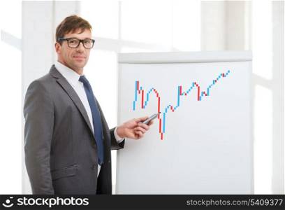 business, office and money concept - businessman pointing to forex chart on flip board in office
