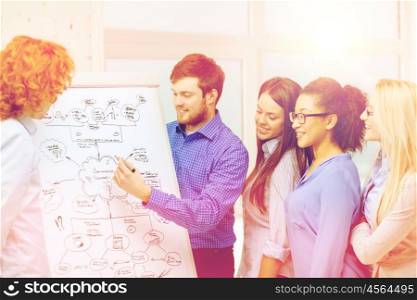 business, office and startup concept - smiling business team with flip board discussing plan in office