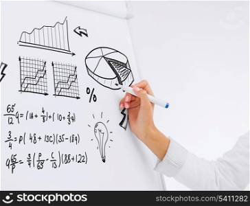 business, office, economics and finances concept - businesswoman drawing plan on flip board in office