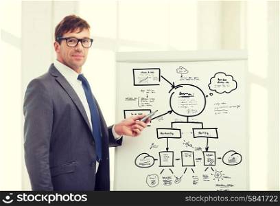 business, office, school and education concept - businessman pointing to flip board in office