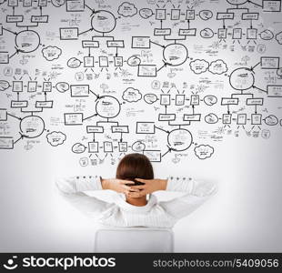 business, office, school and education concept - relaxed woman from the back with arms on head