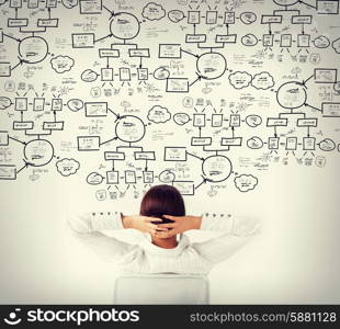 business, office, school and education concept - relaxed woman from the back with arms on head