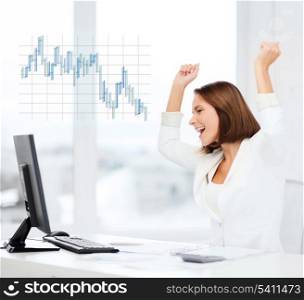 business, office, triumph, winning and mony concept - happy businesswoman with computer in office
