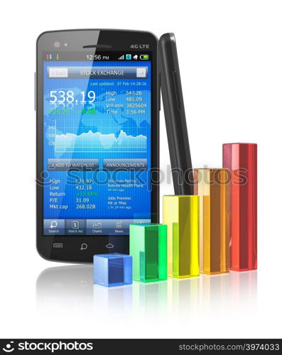 Business on the move concept: touchscreen smartphone with stock market application and color glass bar chart isolated on white reflective background