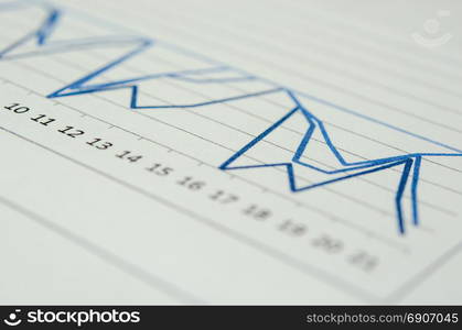 Business paper Line graph on desk.