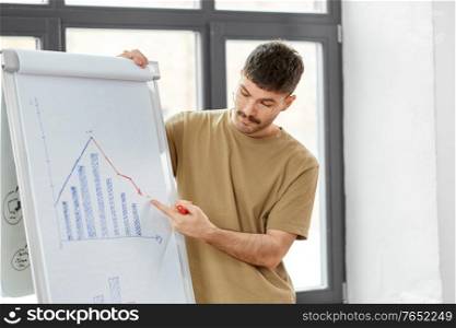 business, people and corporate concept - man with statistics on flip chart working at office. man with statistics on flip chart at office