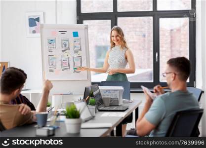 business, people and corporate concept - team of startuppers or ui designers with mobile app mockups on flip chart working at office. business team or startuppers working at office