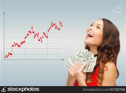 business, people and money concept - smiling businesswoman with dollar cash money over gray background and forex graph going up