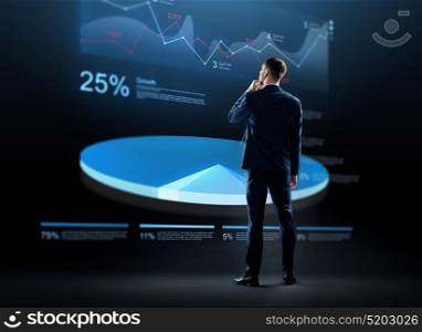 business, people and statistics concept - businessman in suit looking at virtual pie chart hologram over black background. businessman looking at virtual chart hologram