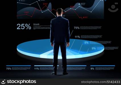 business, people and statistics concept - businessman in suit with virtual pie chart hologram over black background. businessman with virtual chart hologram