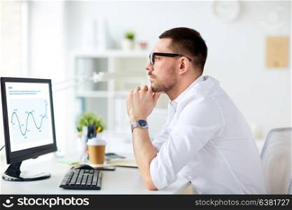 business, people and technology concept - businessman in glasses sitting at office with charts on computer screen and thinking. businessman with charts on computer at office