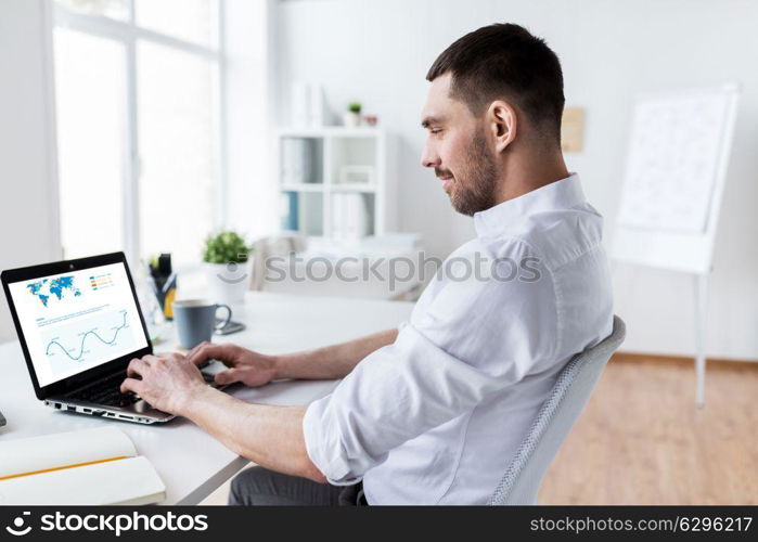 business, people and technology concept - businessman working on laptop computer with charts on screen at office. businessman with charts on laptop screen at office