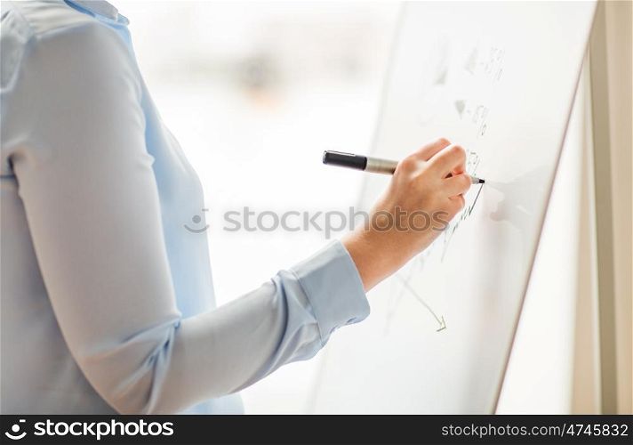 business, people, economics, analytics and statistics concept - close up of hand with marker drawing graph on office flip chart