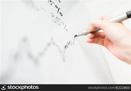business, people, economics, analytics and statistics concept - close up of hand with marker drawing graph on office white board
