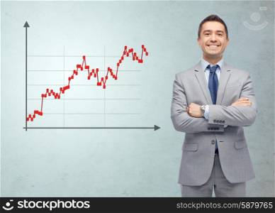 business, people, economics, stock market and finances concept - happy smiling businessman in suit with forex chart over gray background