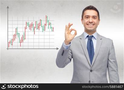 business, people, gesture and financial success concept - happy smiling businessman in suit showing ok hand sign over gray background with forex chart
