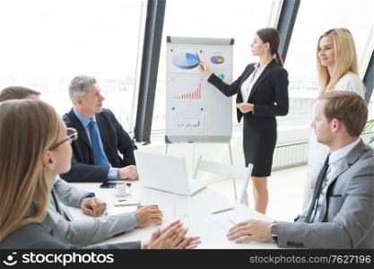 Business people giving presentation using financial diagrams at flipchart to colleagues in office at meeting. Business people giving presentation