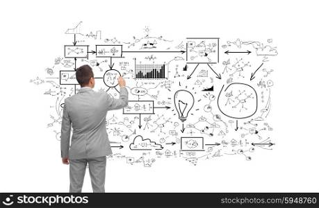 business, people, planning and strategy concept - businessman writing or drawing business scheme