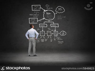 business, people, startup, planning and strategy concept - businessman looking at scheme over concrete room background from back