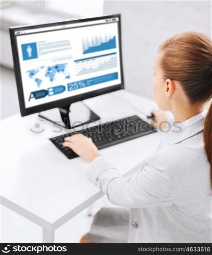 business, people, technology, statistics and education concept - businesswoman or student girl with graphs on computer screen sitting at office table