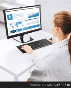business, people, technology, statistics and education concept - businesswoman or student girl with graphs on computer screen sitting at office table