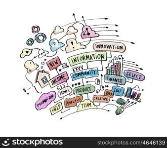 Business plan sketch. Background image with business strategy drawings. Marketing idea