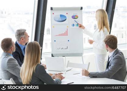 Business presentation of statistics. Business presentation of statistics, business woman pointing at flipchart, team of people at meeting table watching