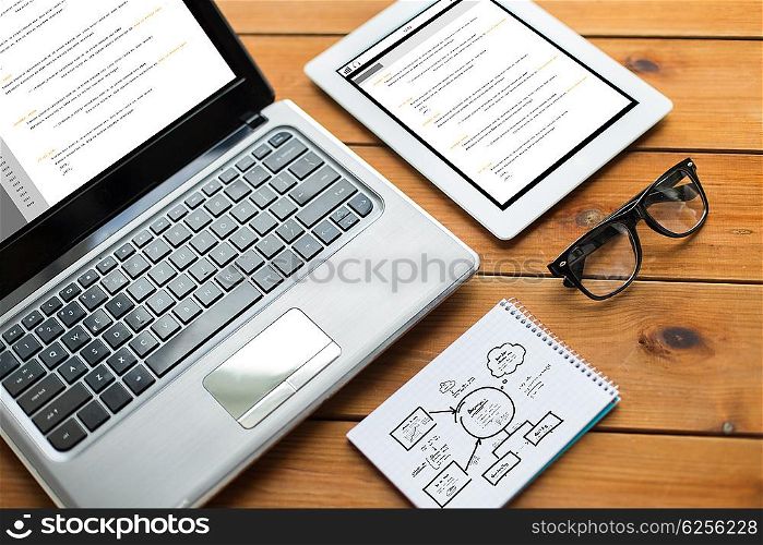 business, programming and technology concept - close up of on laptop computer, tablet pc, notebook and eyeglasses with scheme and coding on wooden table
